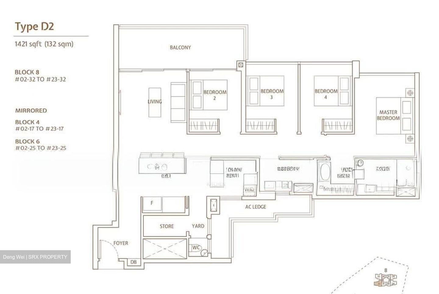JadeScape (D20), Condominium #577193061